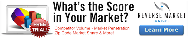 reverse market insight dashboard market analysis